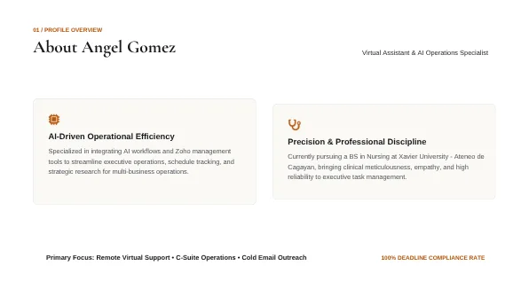 Angel Gomez portfolio slide: About Angel