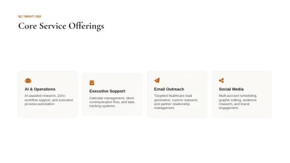 Angel Gomez portfolio slide: Core service offerings