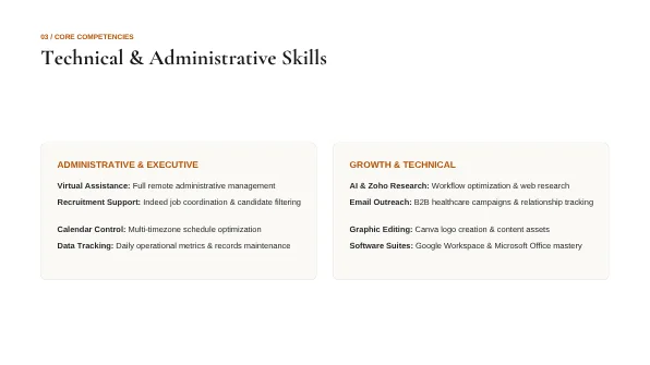 Angel Gomez portfolio slide: Technical and administrative skills