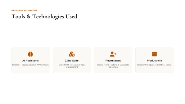 Angel Gomez portfolio slide: Tools and technologies