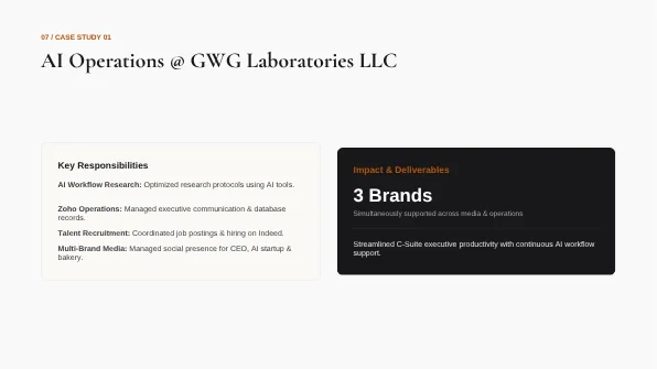 Angel Gomez portfolio slide: Case study: GWG Laboratories
